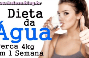 Dieta da Água para emagrecer