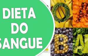 Dieta do tipo sanguineo