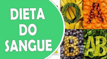 Dieta Do Tipo Sanguineo - O Melhor Da Saúde Dietas. Dieta Do Tipo Sanguineo